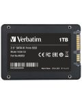 SSD памет Verbatim - Vi550 S3, 1TB, 2.5'', SATA III - 2t